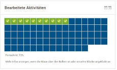 Bild einer Bildergalerie