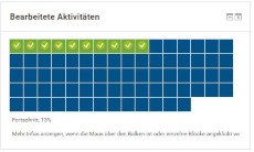 2019-08-15_tausendpfund_sperl_aktivierung-studierende-c.jpg