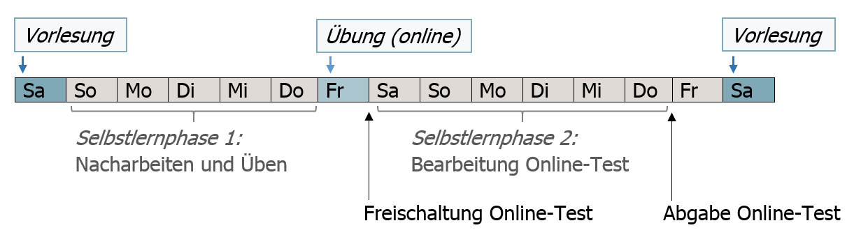 2018-11-29_bach-koller_bevorstudium_bild-b.png