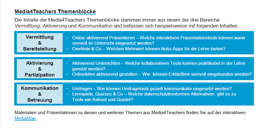 media4teachers-flyer-bild_themenbloecke.png