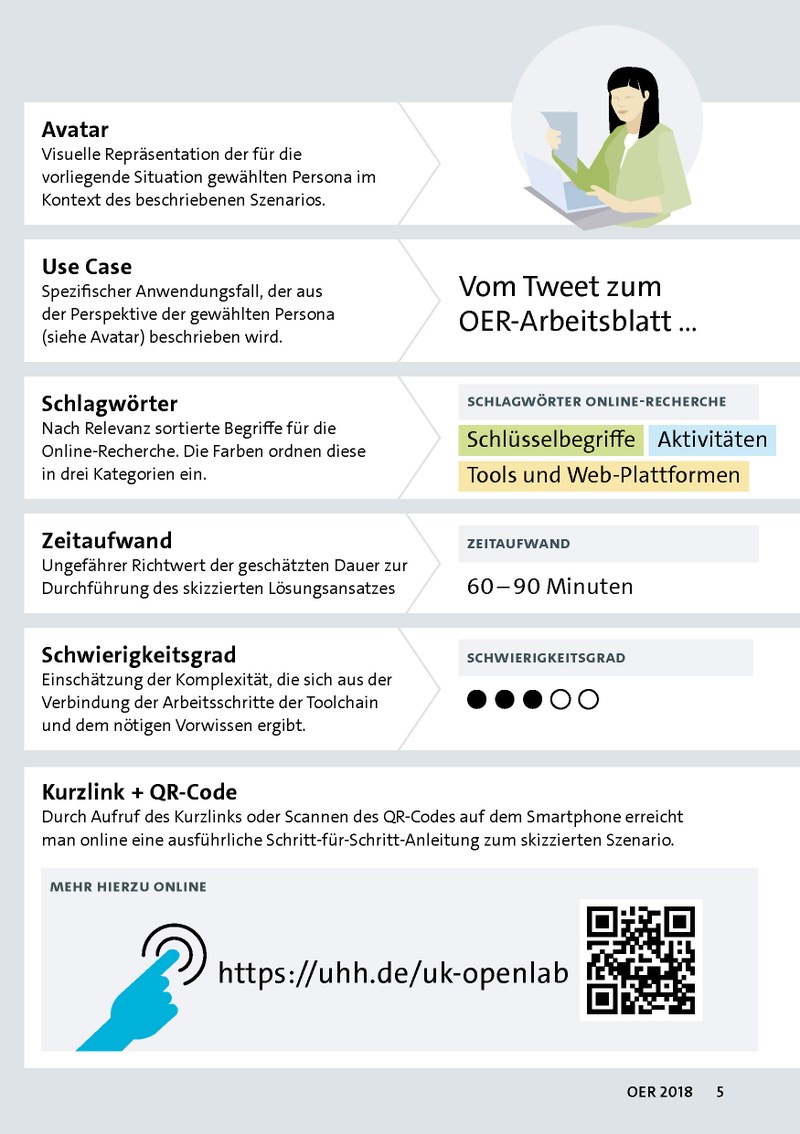 2018-12-17_mayrberger-steiner_oer-praxis-know-how_bild-b.jpg