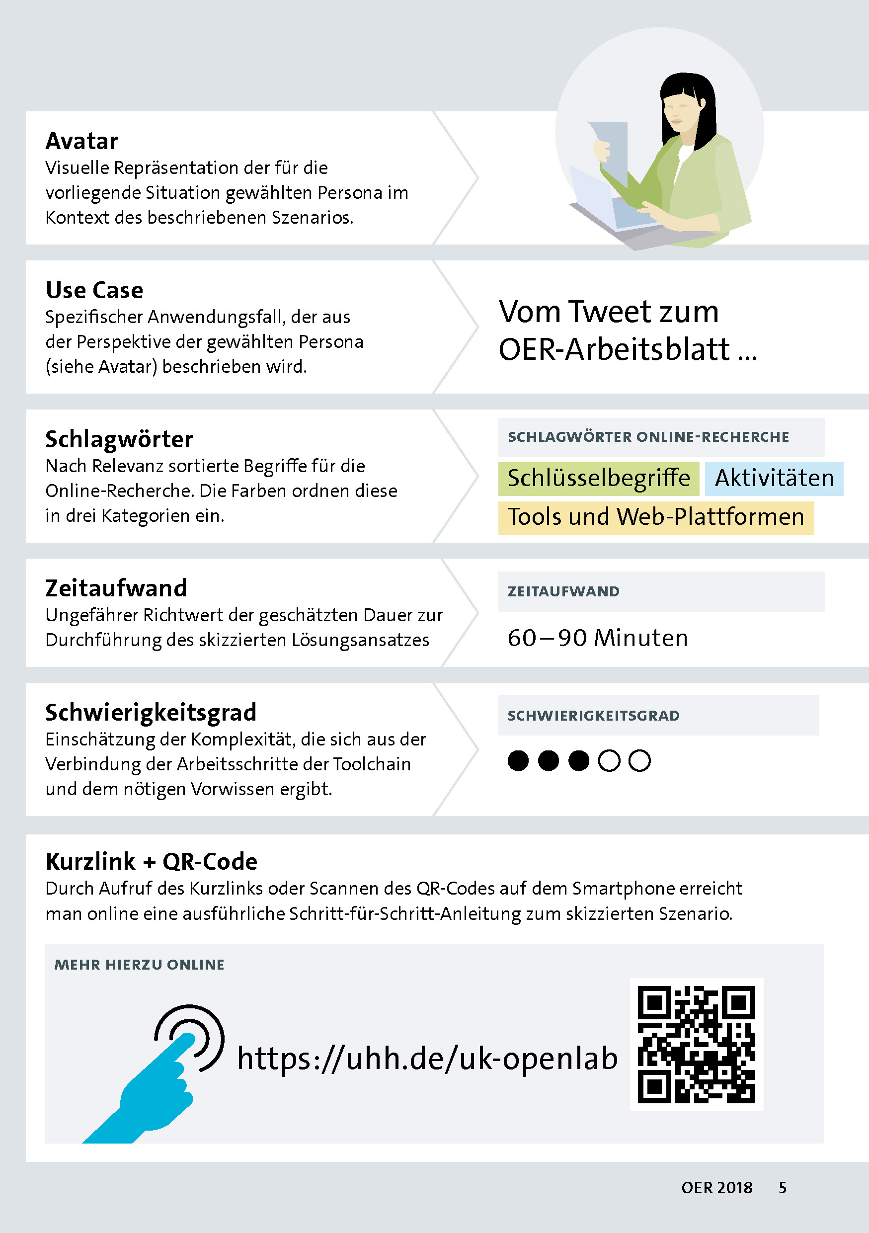 2018-12-17_mayrberger-steiner_oer-praxis-know-how_bild-b.jpg