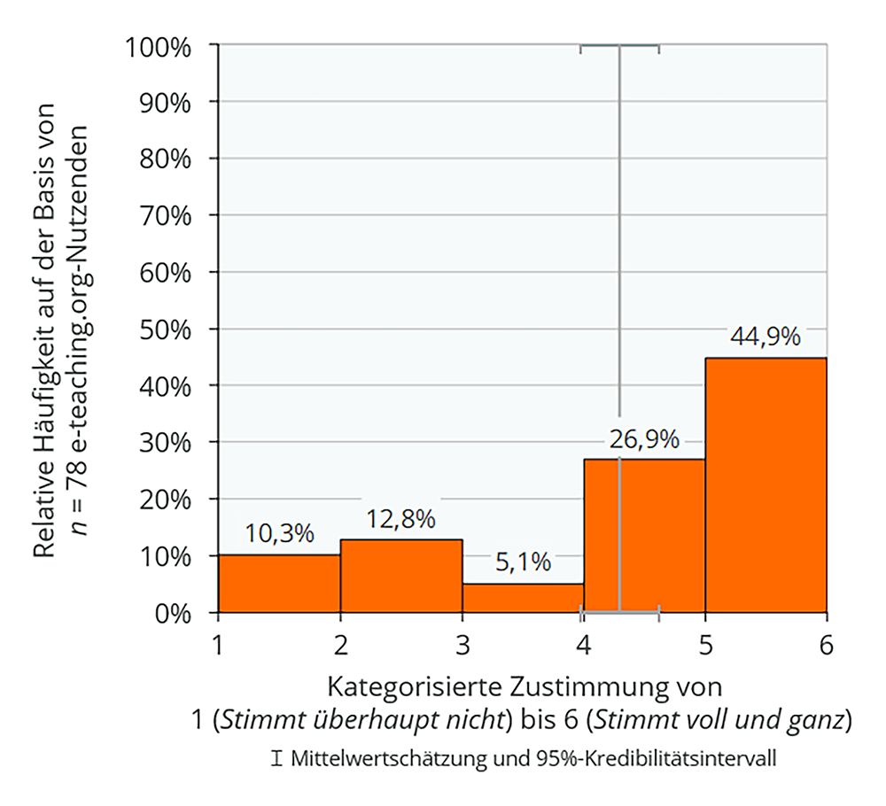 abb_links_wissen.png