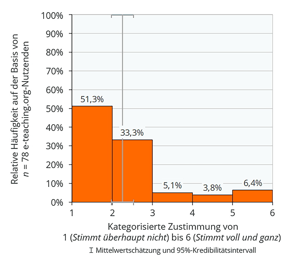 abb_rechts_seite_2_rahmenbedingungen.png