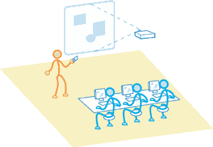 Schulungssenario als Skizze dargestellt: Lehrende/r steht vor einer kleinen Gruppe von sitzenden Teilnehmenden und zeigt etwas auf einer Folie.
