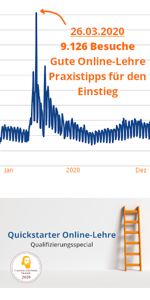 Seitenbesuche Seitenbesuche