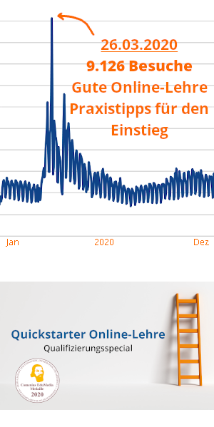 Seitenbesuche