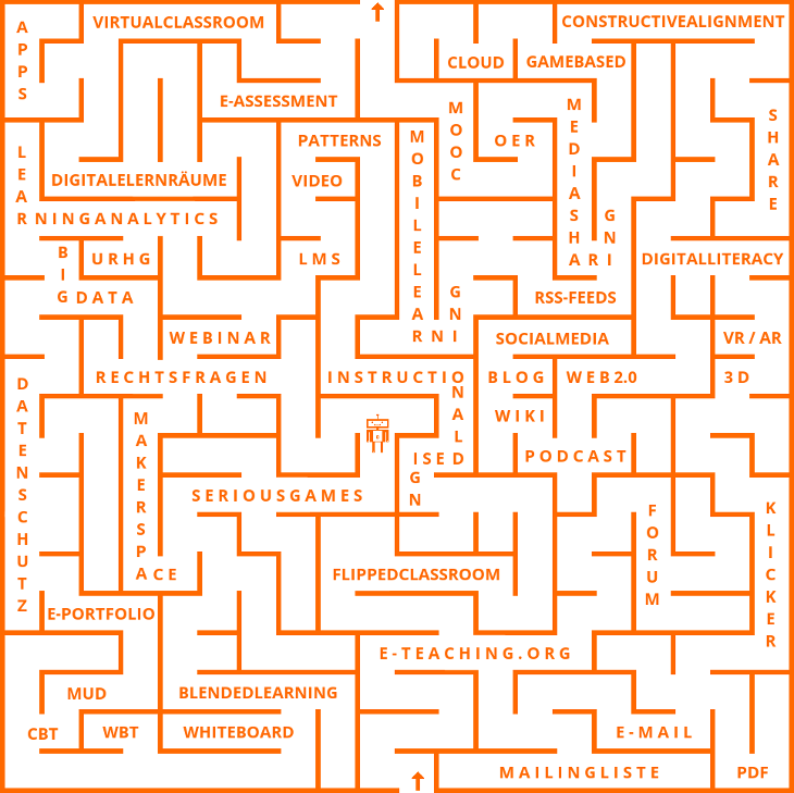 labyrinth_730px.png Logo
