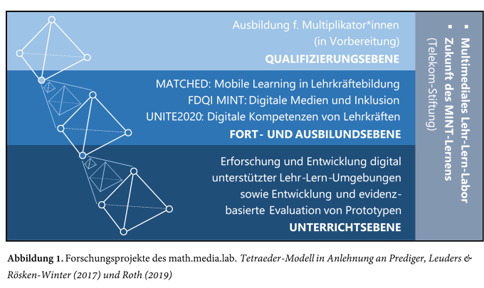 grave_gierlinger_abb1.png