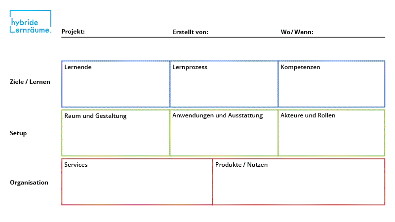 schillinger_haw-hamburg_prototyp_canvas_800x450px.png
