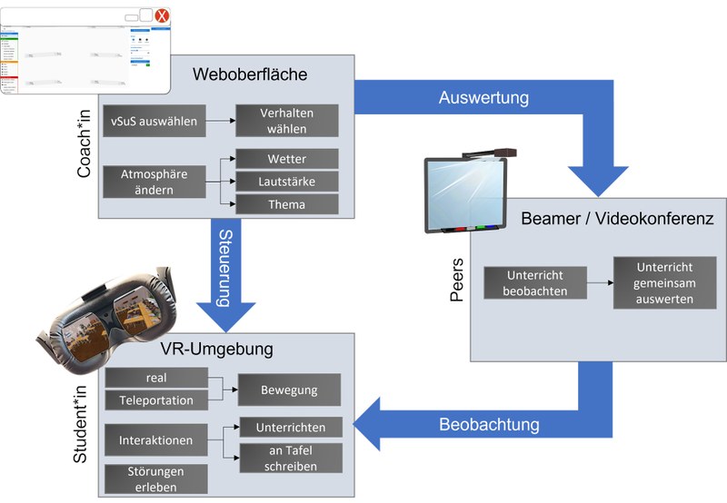 Nutzungsmodell-von-Teach-R.jpg