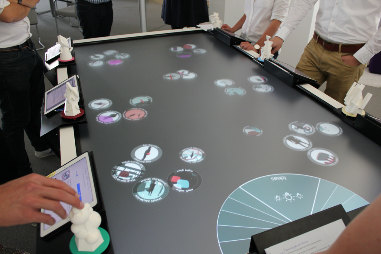 Ideas to Market, Fraunhofer Center for Responsible Research and Innovation, Berlin 2018 Ideas to Market, Fraunhofer Center for Responsible Research and Innovation, Berlin 2018