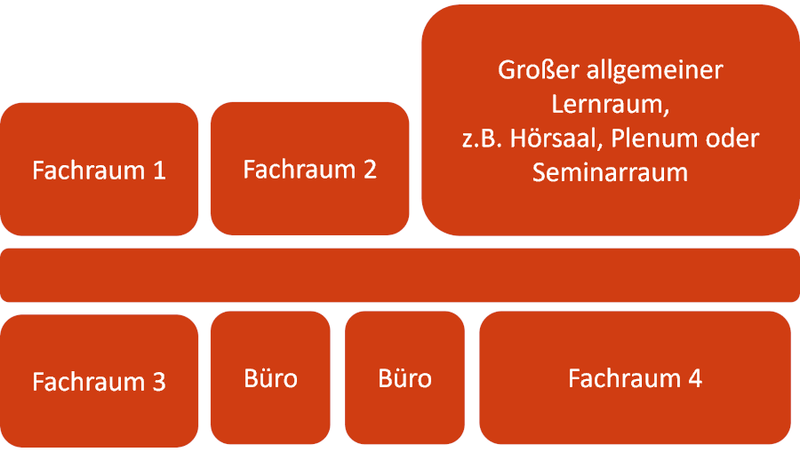 raumkombi_darstellung_900.png