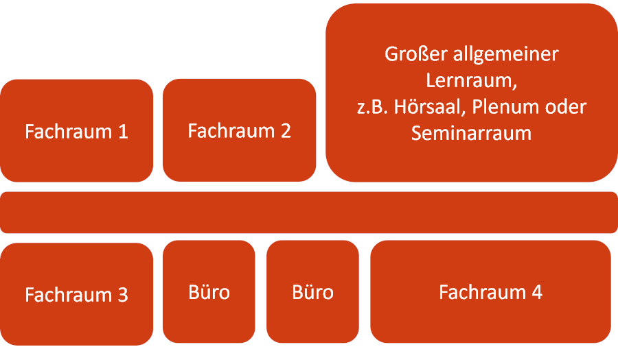 raumkombi_darstellung_900.png