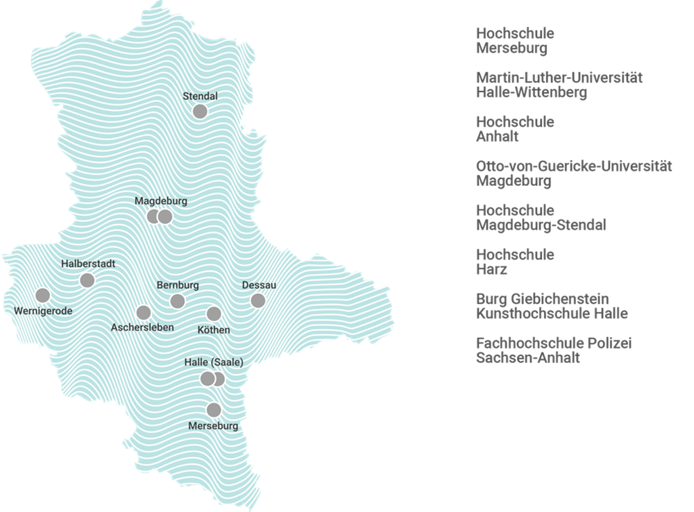 Links ist in hellblau-straffiertem Muster das Bundesland Sachsen-Anhalt abgebildet. Markiert mit grauen Punkten sind die Standorte der acht Verbundpartnerhochschulen. Rechts werden diese genannt: Hochschule Merseburg, Martin-Luther-Universität Halle-Wittenberg, Hochschule Anhalt, Otto-von-Guericke-Universität Magdebrug, Hochschule Magdeburg-Stendal, Hochschule Harz, Burg Giebichenstein Kunsthochschule Halle, Fachhochschule Polizei Sachen-Anshalt.