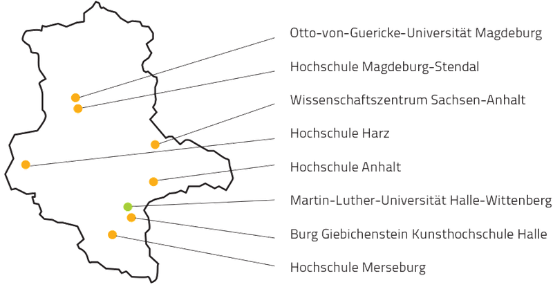 verbund-300x155.png