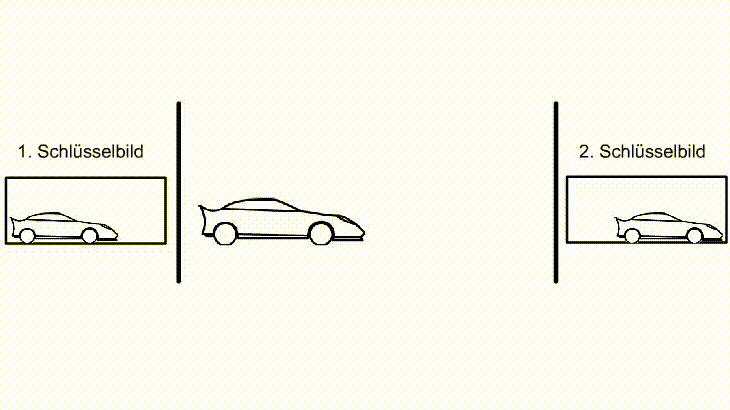 auto_normal.gif